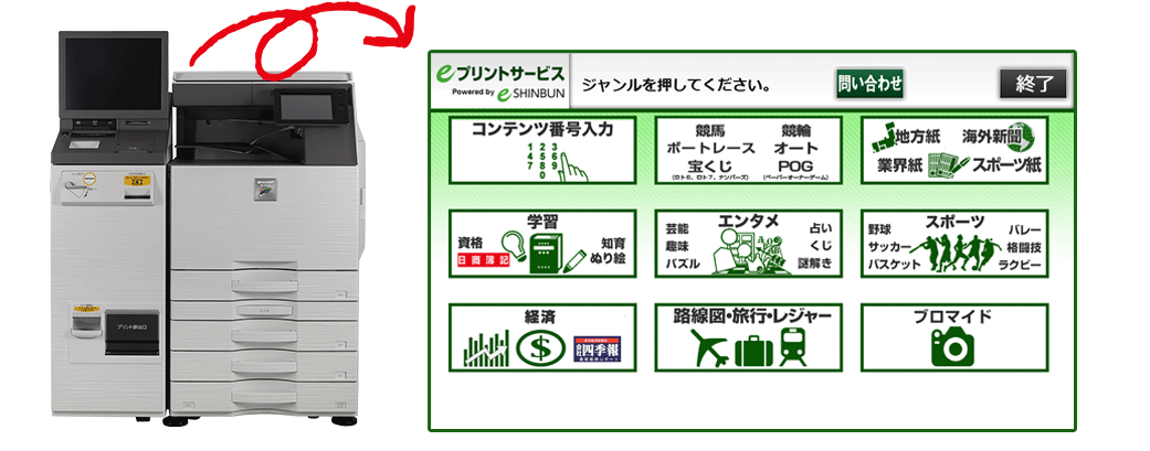 購入方法 イメージ